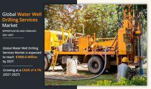 water well drilling services industry