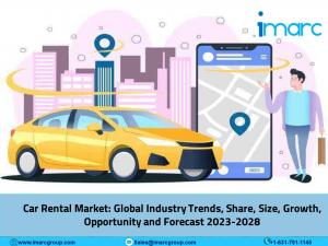 Global Car Rental Market Size 2023