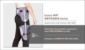 Hip Orthosis Market 2030