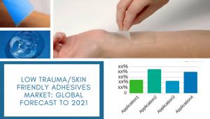 Low Trauma Skin Friendly Adhesives Market Global Forecast To 2021