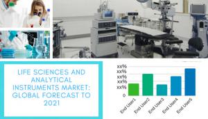 Life Sciences And Analytical Instruments Market Global Forecast To 2021