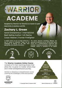 WARRIOR Academe - How the Warrior Mindset is Crucial for Entrepreneurs