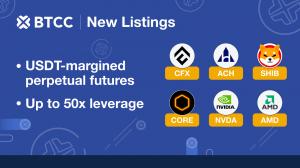SHIB, CFX, ACH, and CORE are now available on BTCC. Users can buy, sell, and trade these perpetual futures with leverage of up to 50x.