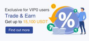 BTCC launches 15,100 USDT campaign
