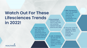 Major Life Sciences Trends of 2022