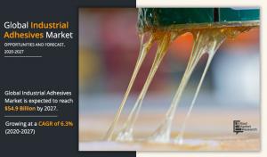 Industrial Adhesives Market by Composition