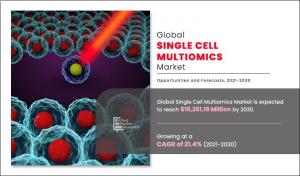 Single Cell Multiomics Market 2030