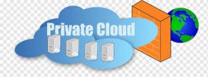 Private Cloud Server Market 2023
