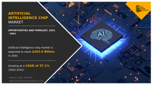 Artificial Intelligence Chip Market is Projected to Reach 3.6 Billion by 2031, at a CAGR of 37.1%
