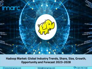 Hadoop Market Share, Size 2023