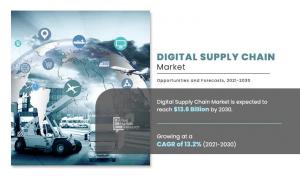 USD 13.67 Billion Digital Supply Chain Market Value Cross by 2030 | Top Players such as