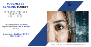 Touchless Sensing Market