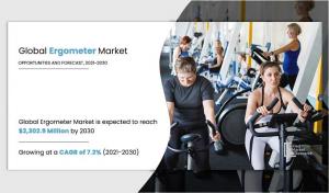 Ergometer Market -amr
