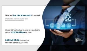 5G Technology Market