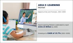 Asia E-Learning Market