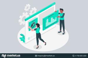 Sensor Hub Market