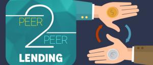 P2P Lending Market