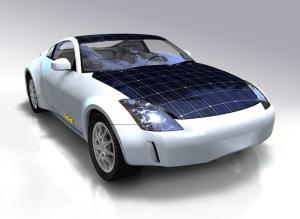 Hybrid Electric Car Market