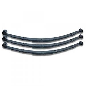 Automotive Leaf Spring Market