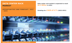 The Global Data Center Rack Market Size Reach USD 9.5 Billion by 2031 Growing at 9.7% CAGR