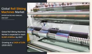 Roll Slitting Machines market by Type