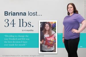 Dr. Fisher’s Medical Weight Loss & Aesthetic Centers in Philadelphia