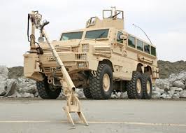 Counter-IED Market