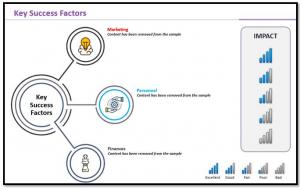 Medical Suction Devices Market