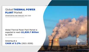 Thermal Power Plant Market Growth