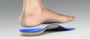 Orthopedic Orthotics Market 1