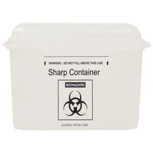 Sharps Containers Market - Infographics - AMR