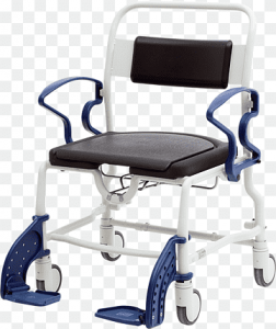 Durable Medical Equipment Market - By PMI