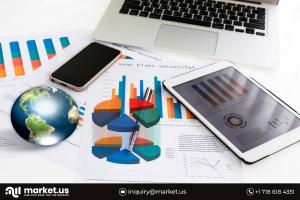 Gene Panel Market