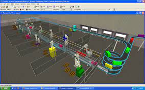 Simulation Software Market 2023