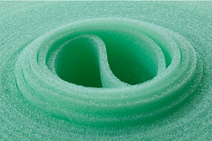 Flexible Foam Market by Application