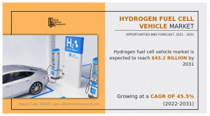 hydrogen fuel cell vehicle