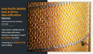 Asia-Pacific, Middle East and Africa Macrofiltration Market Growth