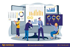 Video Editing Software market