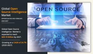 Open Source Intelligence Market Research