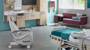 Healthcare Furniture Market - By PMI