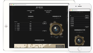 higher education crowdfunding