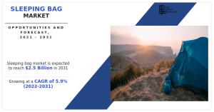 Sleeping Bag Market By Leading Key Players, Opportunities and Strategies Grows at a CAGR of 5.9% by 2031