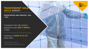 Transparent Solar Cells Market