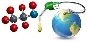 Global Gas to Liquid (GTL) Market