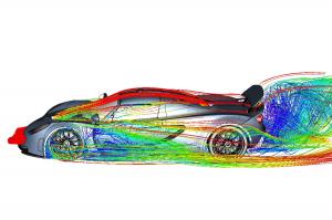 Computational Fluid Dynamics Market