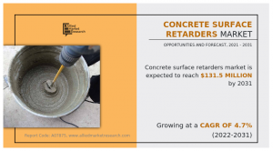 Concrete Surface Retarders Market Research, 2031