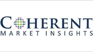 Real Time Location Systems Market