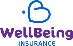 Health (Well-Being) Insurance Market
