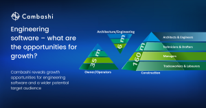 Cambashi reveals growth opportunities for engineering software and a wider potential target audience