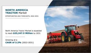 North America Tractor Market